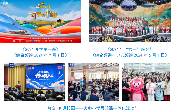 台社会责任报告（2024年度）不朽情缘正规网站中央广播电视总(图2)