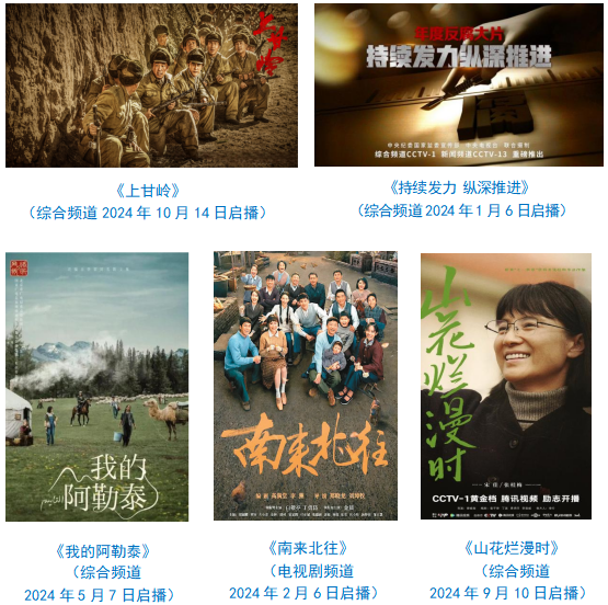 台社会责任报告（2024年度）不朽情缘正规网站中央广播电视总(图7)