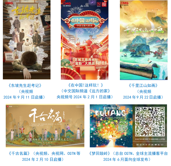 台社会责任报告（2024年度）不朽情缘正规网站中央广播电视总(图11)