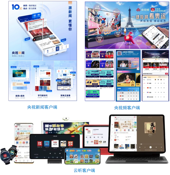 台社会责任报告（2024年度）不朽情缘正规网站中央广播电视总(图16)