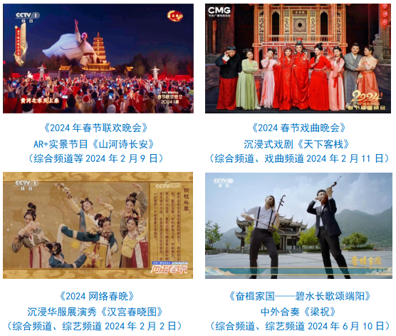 台社会责任报告（2024年度）不朽情缘正规网站中央广播电视总(图18)