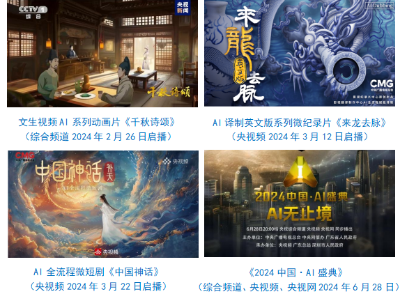 台社会责任报告（2024年度）不朽情缘正规网站中央广播电视总(图23)