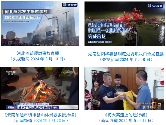 台社会责任报告（2024年度）不朽情缘正规网站中央广播电视总(图29)