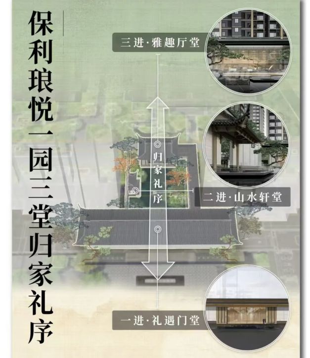 利琅悦售楼处发布启幕鼎级尊邸不朽情缘正版广州热搜楼盘｜保(图4)